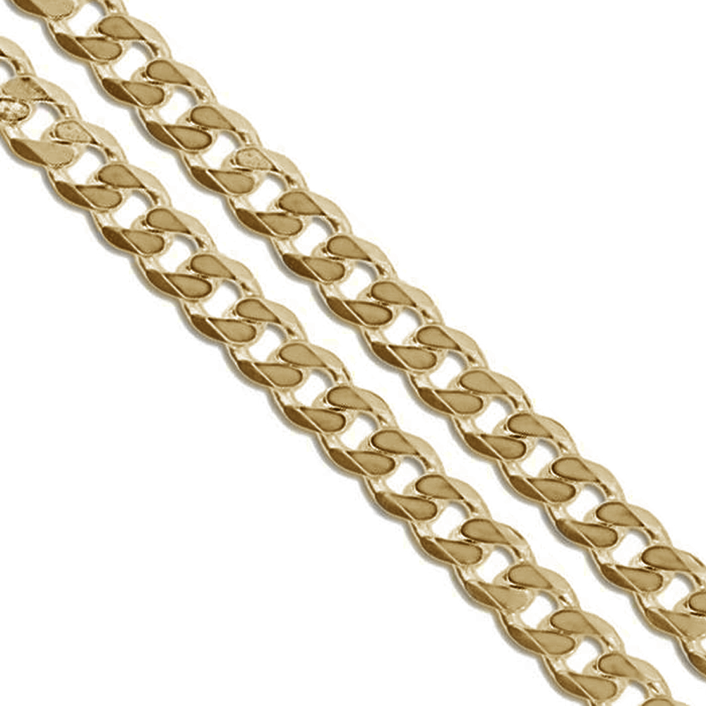 5.1mm Miami Cuban Curb Link Chain Necklace – .925 Sterling Silver With Rhodium – Made In Italy (22-32 Inches)
